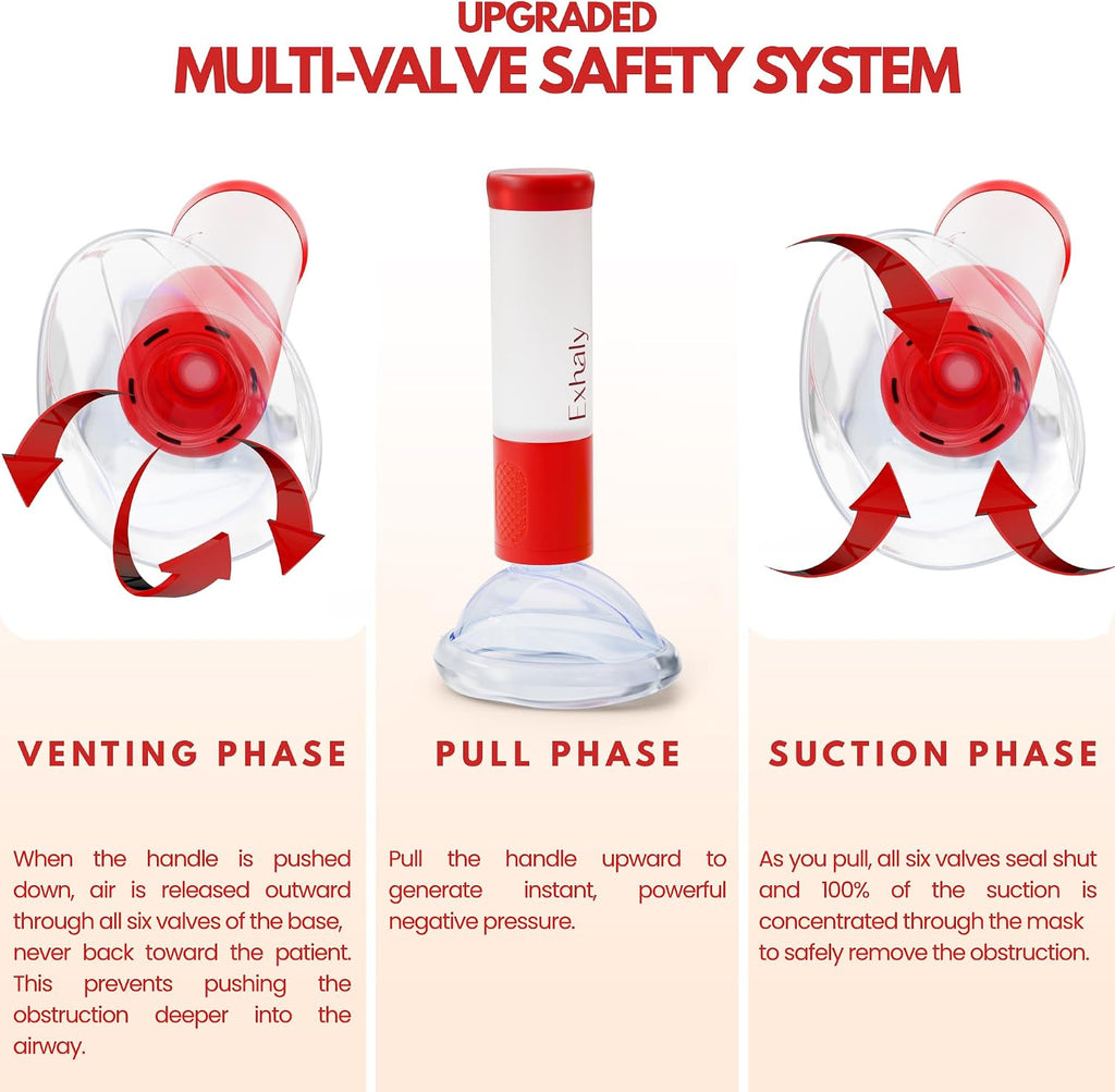UKCA Marked, Exhaly Anti-Choking Rescue Device