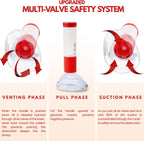 UKCA Marked, Exhaly Anti-Choking Rescue Device