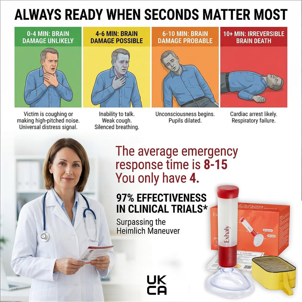 UKCA Marked, Exhaly Anti-Choking Rescue Device