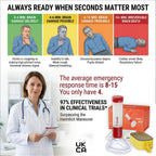 UKCA Marked, Exhaly Anti-Choking Rescue Device