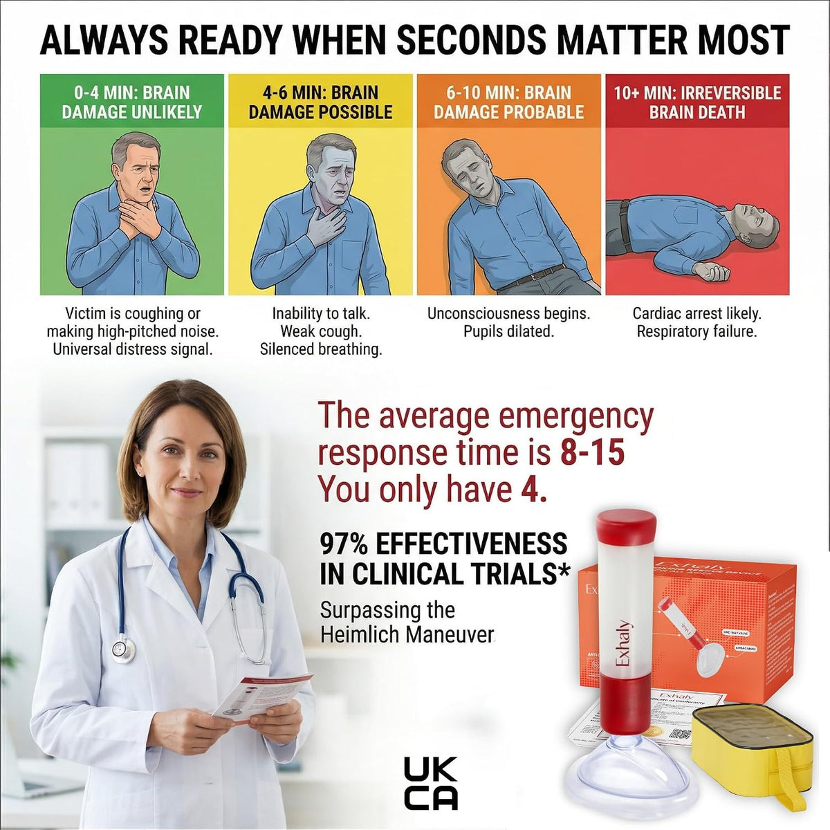 UKCA Marked, Exhaly Anti-Choking Rescue Device