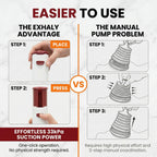 Exhaly MHRA Registered Automatic Anti-Choking Rescue Device