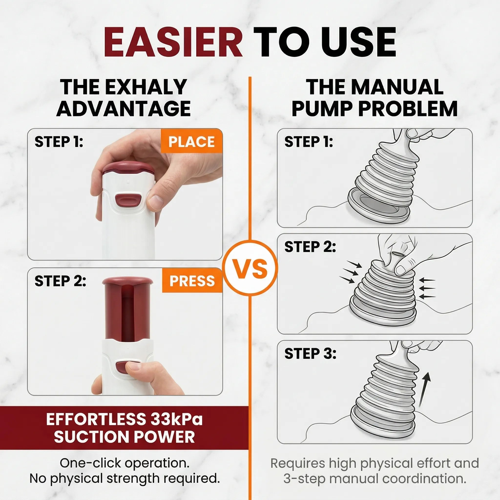 Exhaly Automatic Anti-Choking Rescue Device