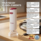 Exhaly MHRA Registered Automatic Anti-Choking Rescue Device