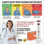 Exhaly MHRA Registered Automatic Anti-Choking Rescue Device