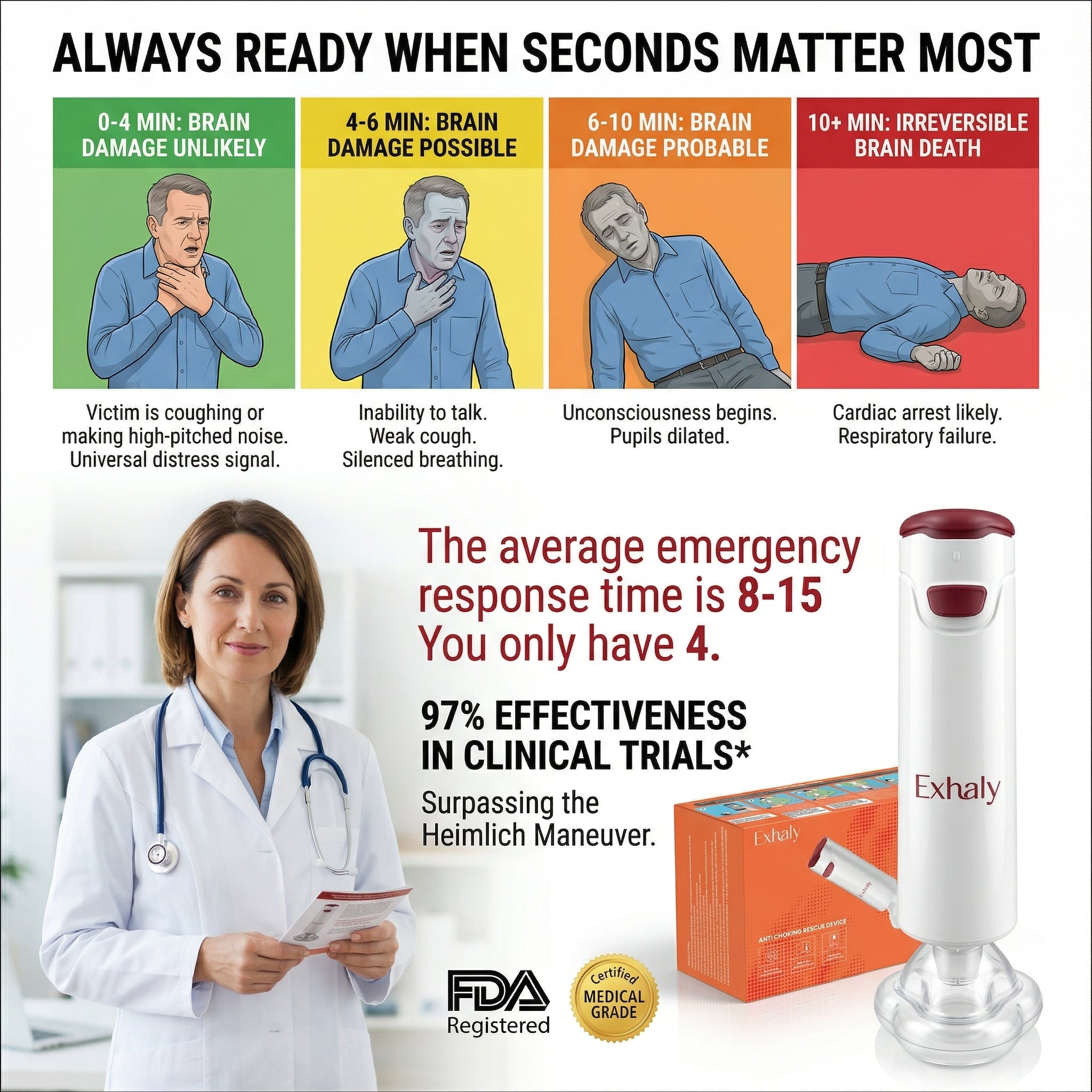 Exhaly Automatic Anti-Choking Rescue Device
