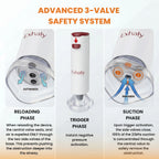 Exhaly MHRA Registered Automatic Anti-Choking Rescue Device